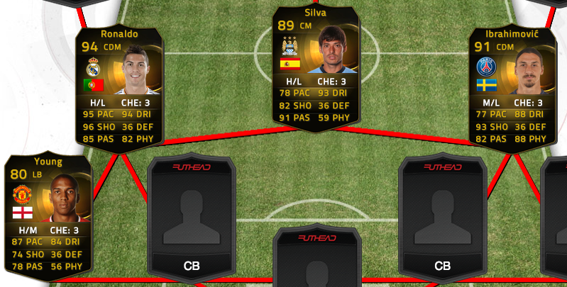 Futhead's tweet photo. The IF 36 DEF club is real (thanks to @jfernandez for pointing out) http://t.co/p4imN73RgR