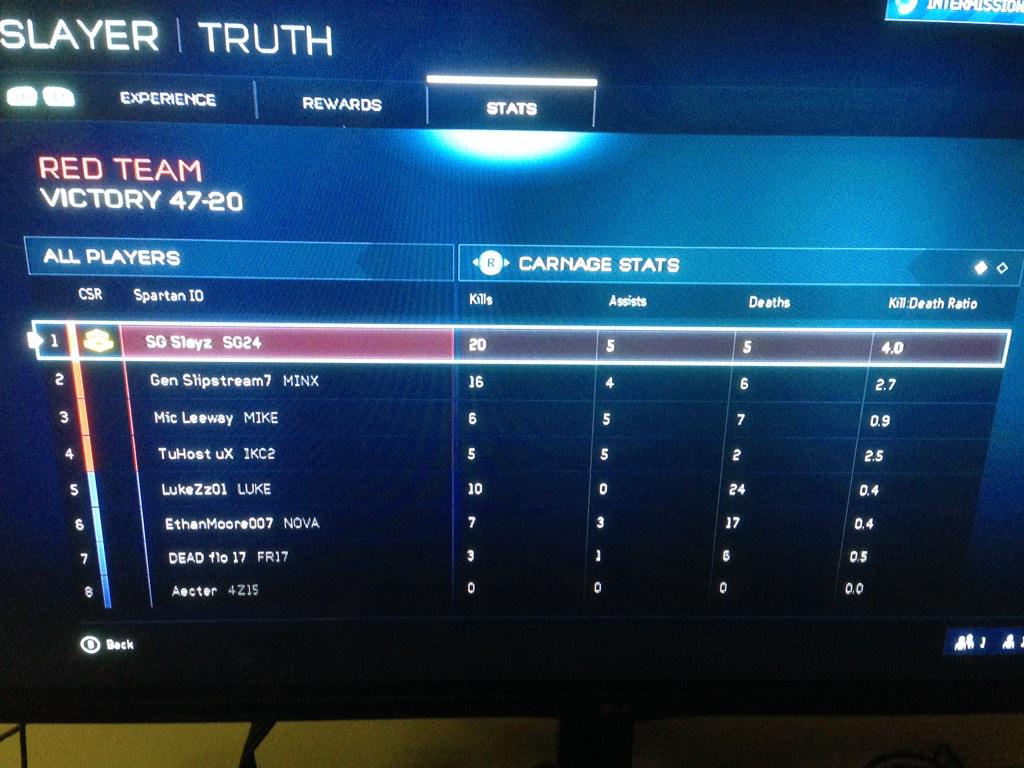 SGSlayz's tweet photo. Yes Halo5 is a blast so far! @HypeClothingCo @JerkyXP @JackTheCEO @NiftyModz http://t.co/8XNWIHgsL8