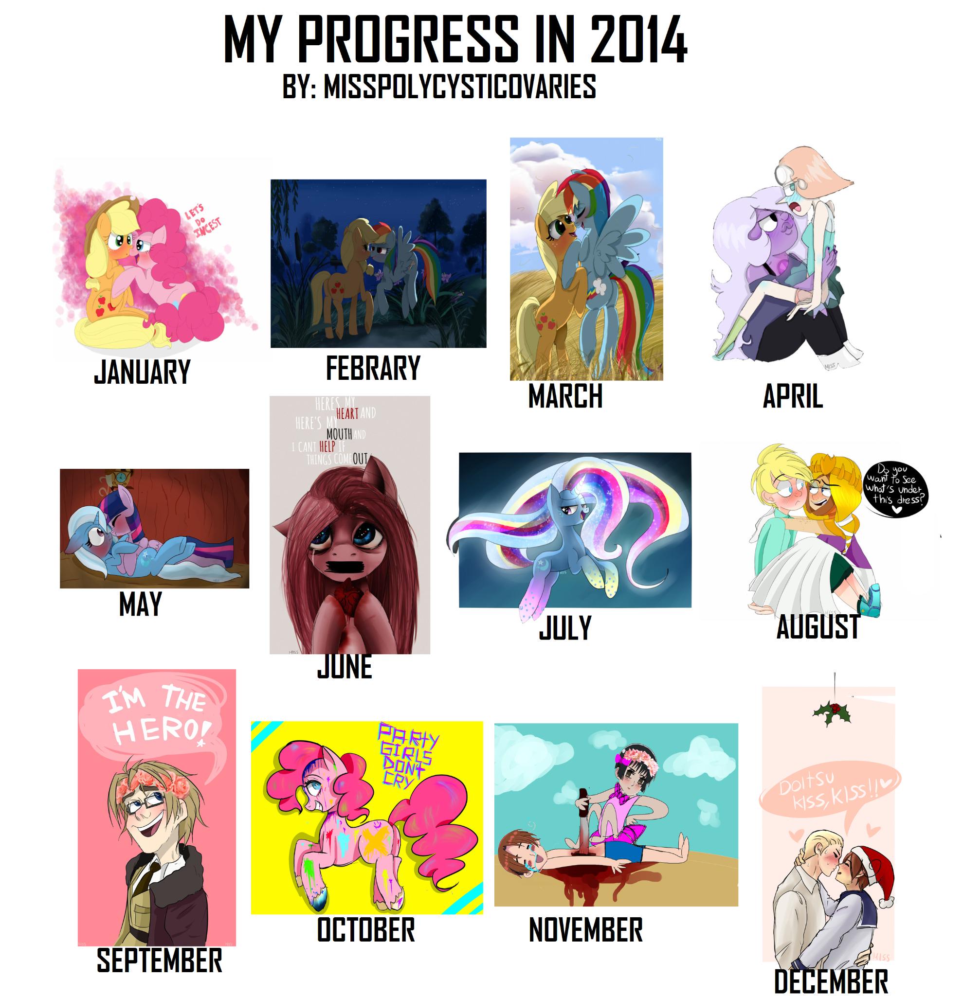 ART PROGRESS AND SOME STUFF IVE DONE IN 2014 by MissPolycystic on ...
