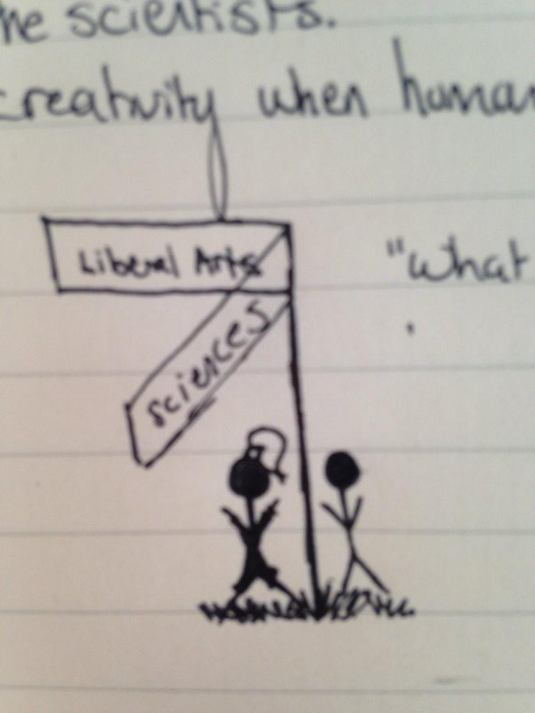 KaitlinVortherm's tweet photo. @margagual @seagertp @MBrooks515 @JessicaTaaffe This is where we stand. #cornerof #creativity #stickfigure #awe http://t.co/OvbExtRMJS