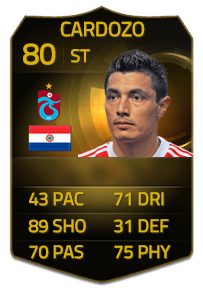MattHDGamer's tweet photo. Cardozo has the same shooting stat as Pele :O http://t.co/AdVP0FifsF