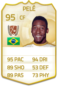 MattHDGamer's tweet photo. Cardozo has the same shooting stat as Pele :O http://t.co/AdVP0FifsF