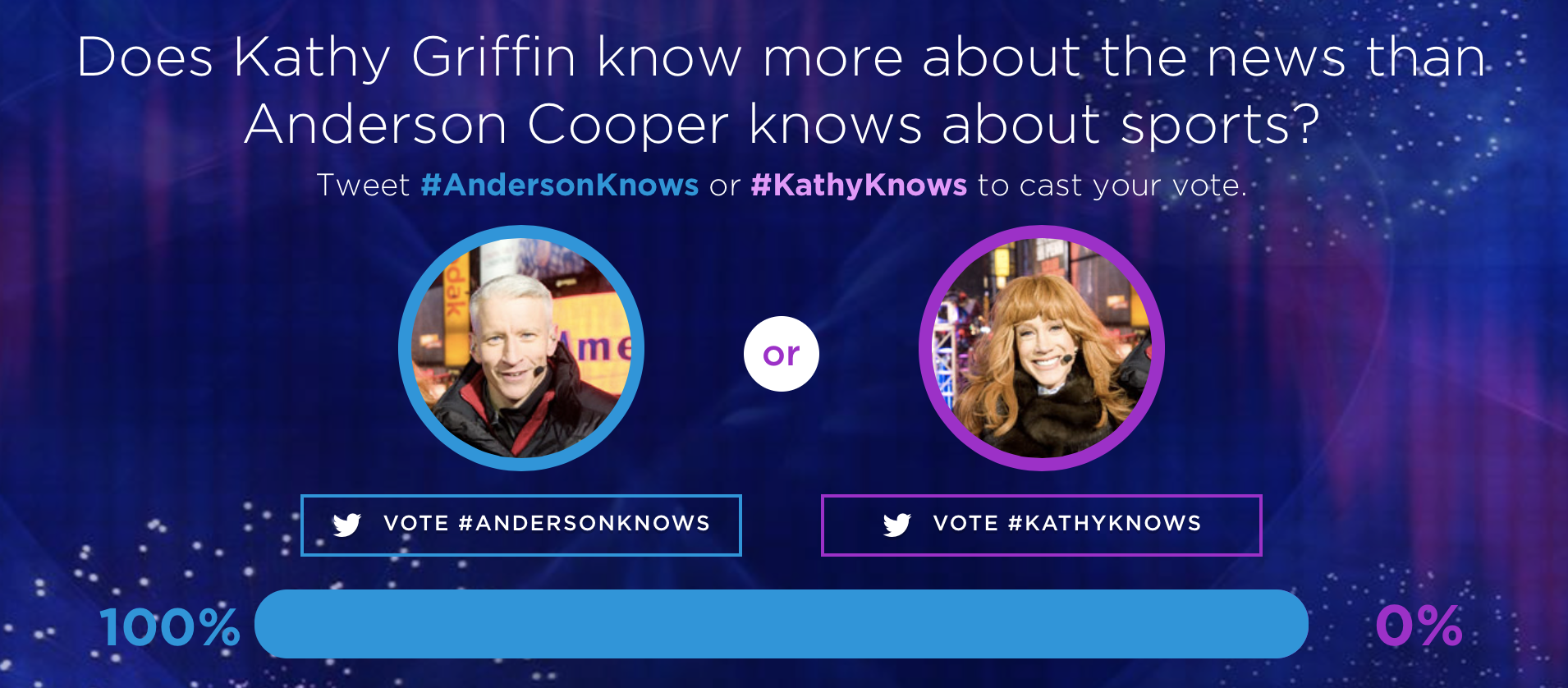 Anderson Cooper 360° on Twitter: 