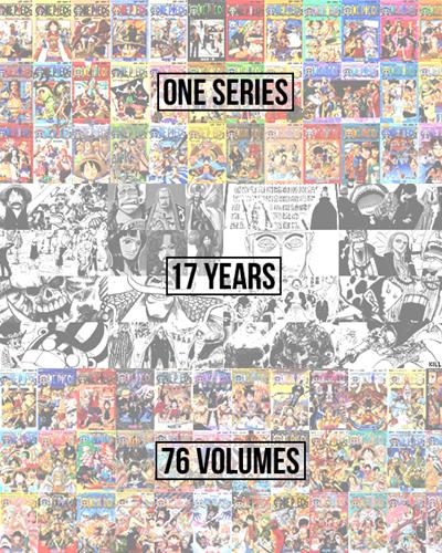 The man who has brought both laughter and tears to millions of ppl all around the world
Happy Birthday Eiichiro Oda! 