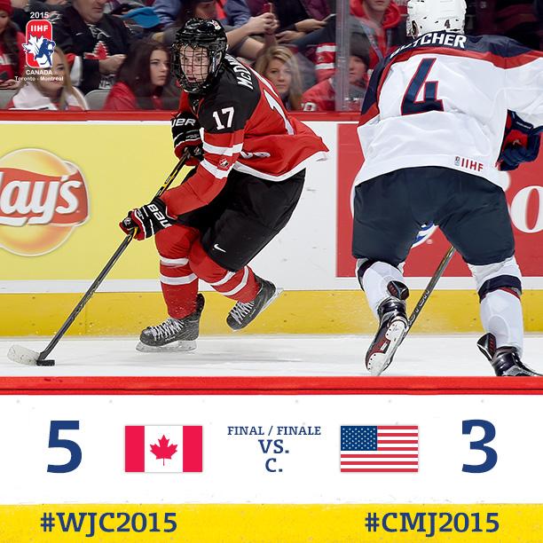 Canada defeats U.S. in New Year’s Eve game: bit.ly/1D5ttef 
#CANvsUSA #WJC2015 #WorldJuniors
