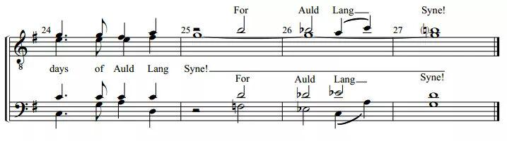 Happy New Year! Current status: Auld Lang Syne 🎆🎉🎼🎤#NYE2015