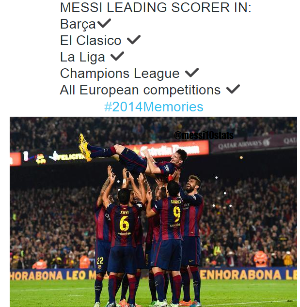 Footy_Bucket's tweet photo. Messi's amazing 2014. http://t.co/tO2bOKsv7u