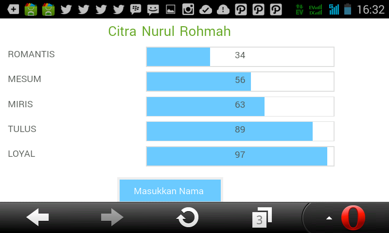 ciitracicit tweet picture