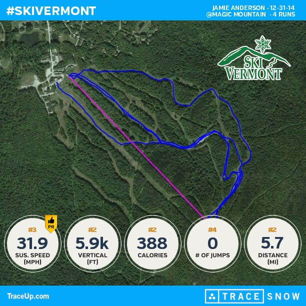 Magicsnowboard's tweet photo. Check my @traceup skiing stats (@ Magic Mountain , 4 runs, 36.9 mph max speed, 5.9k vertica... http://t.co/Syz2hKTHCX http://t.co/J7Hnyzu1Bm