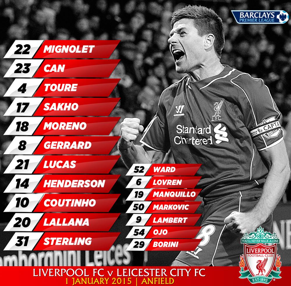 LFCIndonesia's tweet photo. FOTO #LFCIndonesia: Skuad #LFC yang dipersiapkan untuk hadapi Leicester City http://t.co/R9y5FRD5dE http://t.co/Ai7UZa1mQm