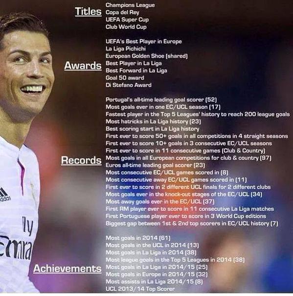 RemarksFootball's tweet photo. Ronaldo's amazing 2014.. http://t.co/hwPMsRJRLX