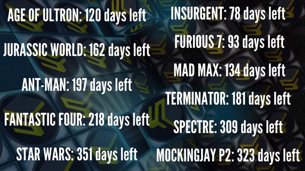 ComicBookNOW's tweet image. 2015 #HYPE! COUNTDOWN