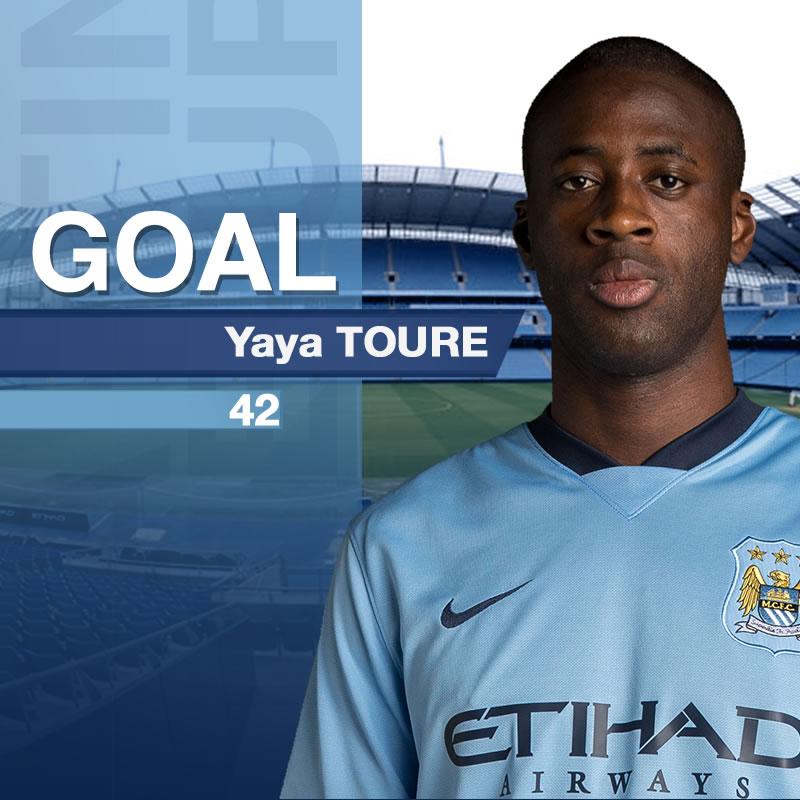 ManCity's tweet photo. 56. GOOOOAAAAALLLL!!! @YayaToure with a stunner!!! 1-0!! http://t.co/gZWTCiKHmv