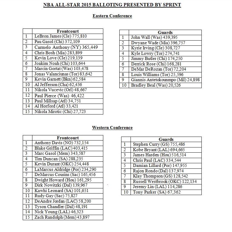 B6RvMxYCYAAoOIE.jpg:large