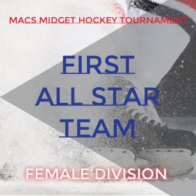 CircleKClassic's tweet photo. Congrats to the #FemaleDivision First All-Star Team - the full listing is on our Facebook Page! #MacsTournament http://t.co/IQwYQxyH9g