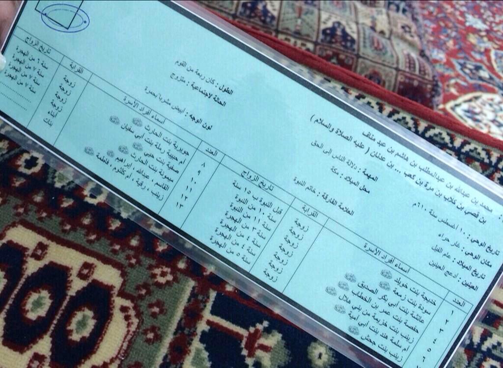 #صورة ترند - مُعلّمة بمنطقة #القصيم تقوم بتصميم (بطاقة عائلة) للرسول ﷺ لتسْهل عملية الحفظ على الطالبات .

#السعودية
-