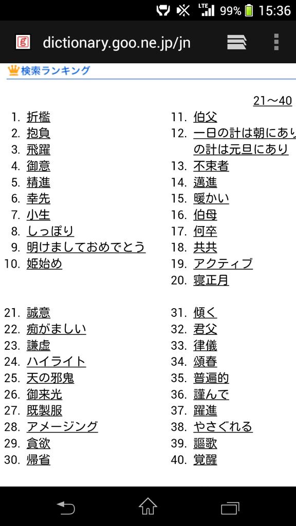 検索ランキング 検索ランキング