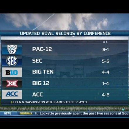 bethanylivfit's tweet photo. Sucks to be the one... #middlechildproblems #ArizonaWildcats #theletdowns http://t.co/mEtlBy2DqY