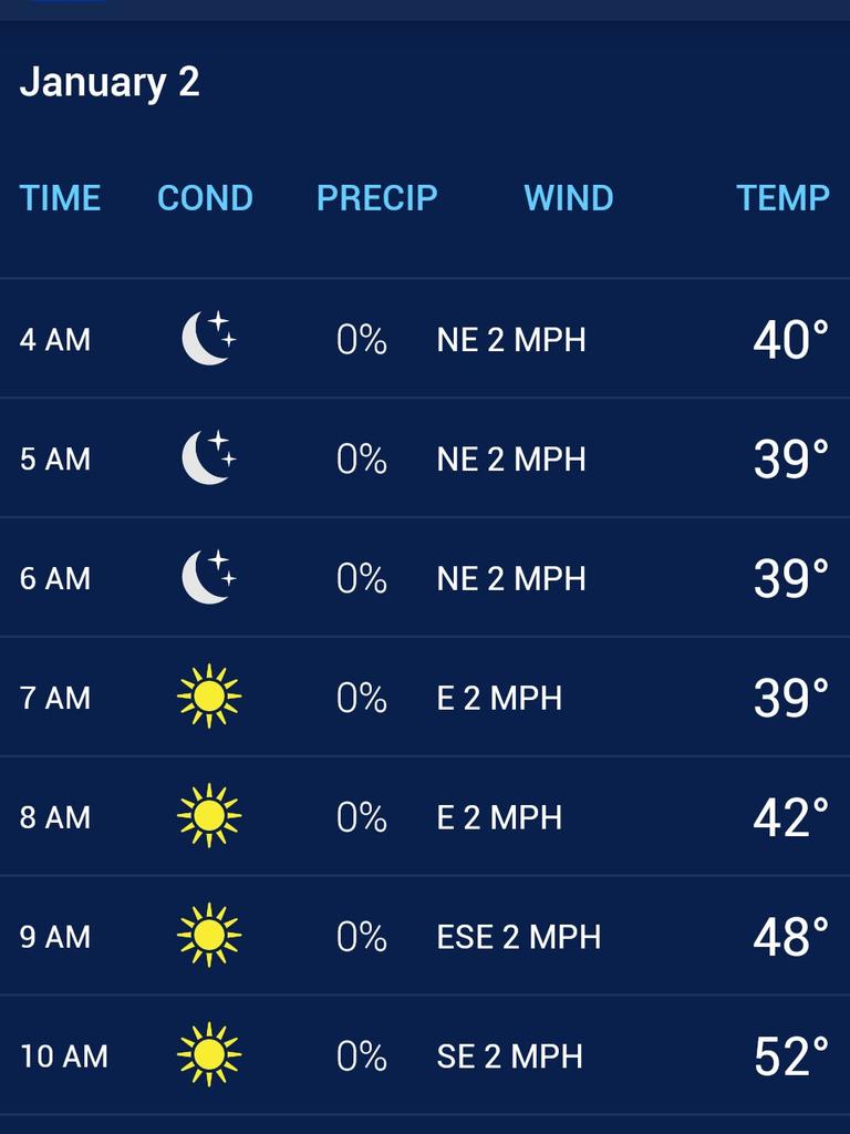 _cakegal's tweet image. tomorrow morning 39°??? #doesnotcompute #isthisLA #whaaaa #icant 😕😧😞😩