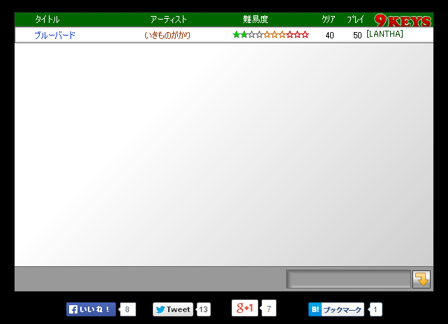 Ronet_53's tweet photo. #9key
#週間おすすめ http://t.co/6o7JNZuCCi