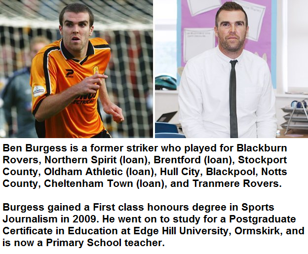 FinishedPlayers's tweet photo. Ben Burgess - Studied at Edge Hill University and is now a Primary School Teacher. http://t.co/D0gc8F4cUs