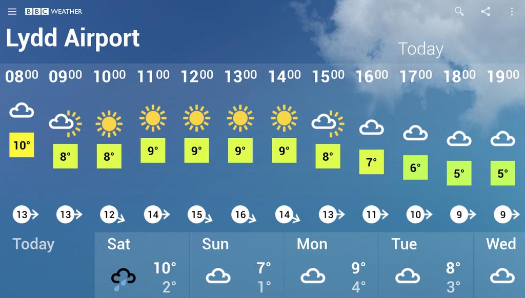 A lovely day for a round at <a href="/LyddGolfClub/">Lydd Golf Club</a> today. bbc.co.uk/weather/6296602