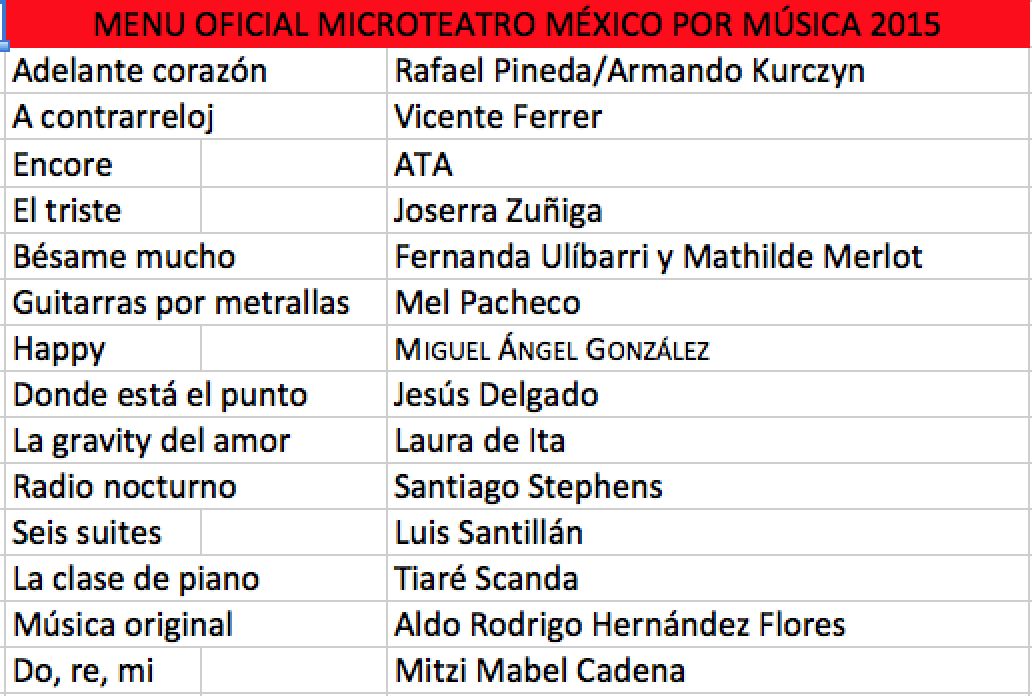 MicroTeatroMex's tweet photo. Selección oficial por música 2015 felicidades y gracias a los participantes, por favor sigan inspirándose a escribir. http://t.co/J7di24CHe9