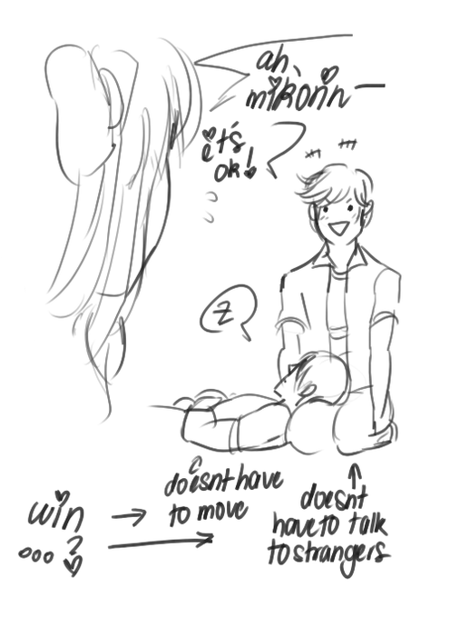 ideal relationship 