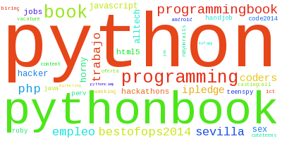 projectsuperior's tweet image. Top hourly &apos;python&apos; htags [#python, #pythonbook, progr.., #book, progr..] 338 tweets projectsuperior.com