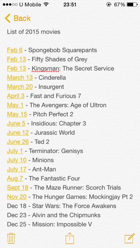 List of 2015 netflix best sale films
