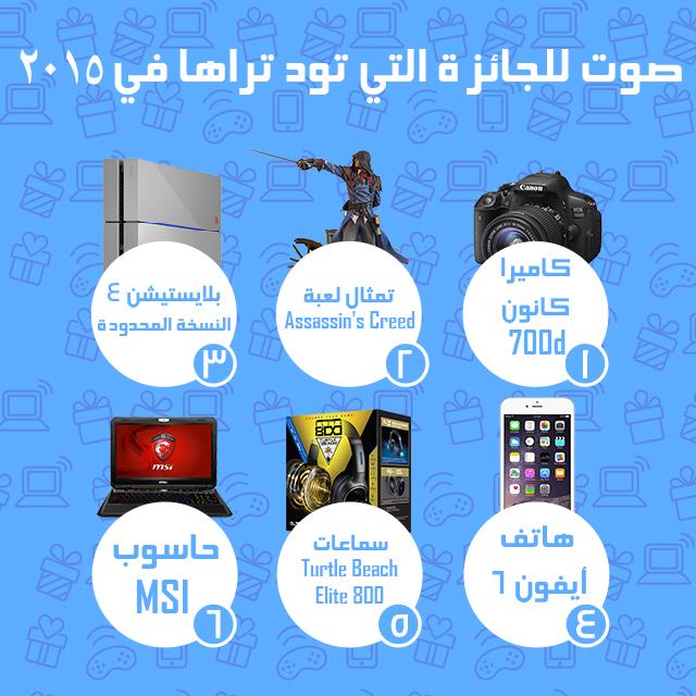 JAWAYEZ's tweet photo. كل ماعليك فعله هو كتابة الجائزة التي تريد ان تراها في سنة 2015!!
www.jawayez,net http://t.co/9ZimRrPOTm