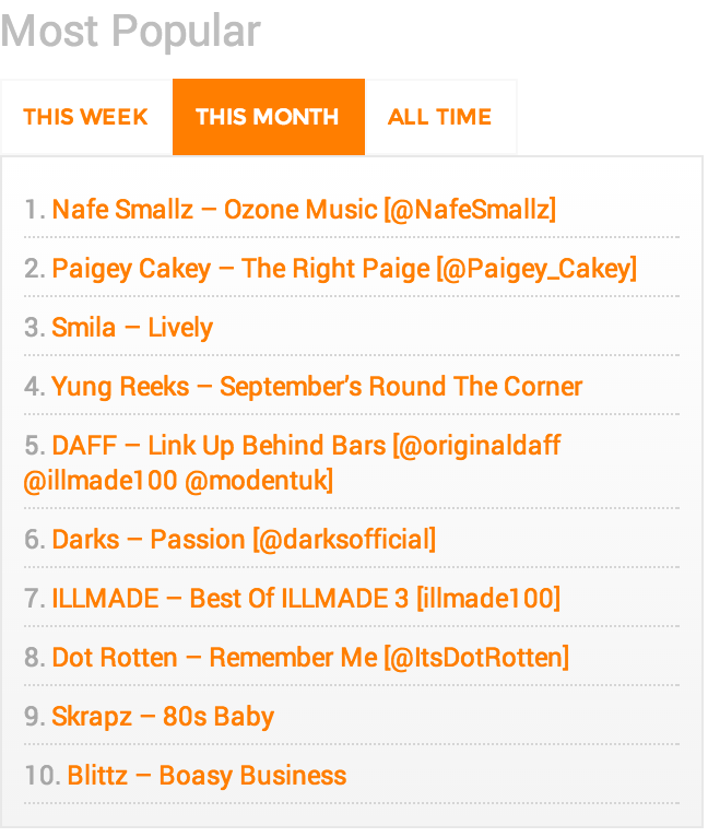 NafeSmallz's tweet photo. go and download the mixtape #ØzoneMusic via the LINKUP TV Website!!

http://t.co/0QmNpWPiRq 

HARDEST MIXTAPE OF 2014 http://t.co/sILuzaNujr