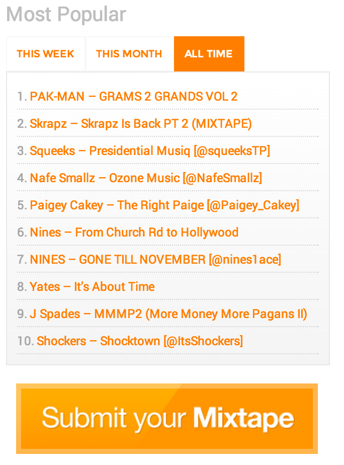 NafeSmallz's tweet photo. How about we get this #ØzoneMusic to number 1?@GlrGls @fivestarAP @youngkye @SeanMurdz @kreptplaydirty @OfficialChip http://t.co/8KsYHZgNi9