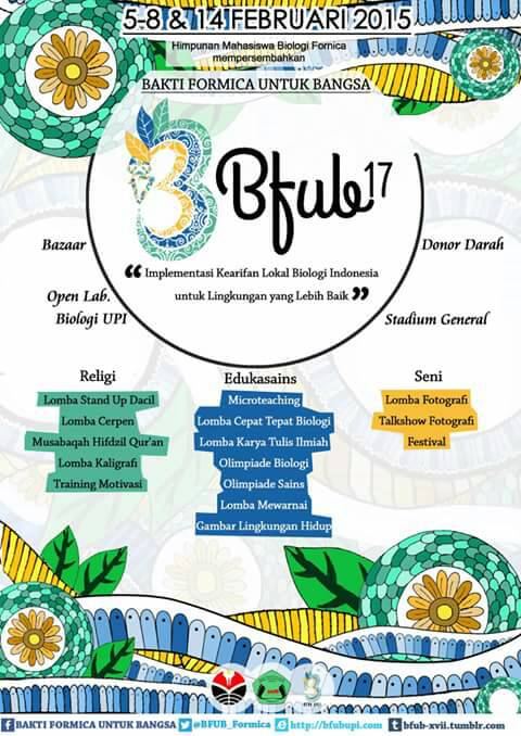 BFUB XXII tweet media