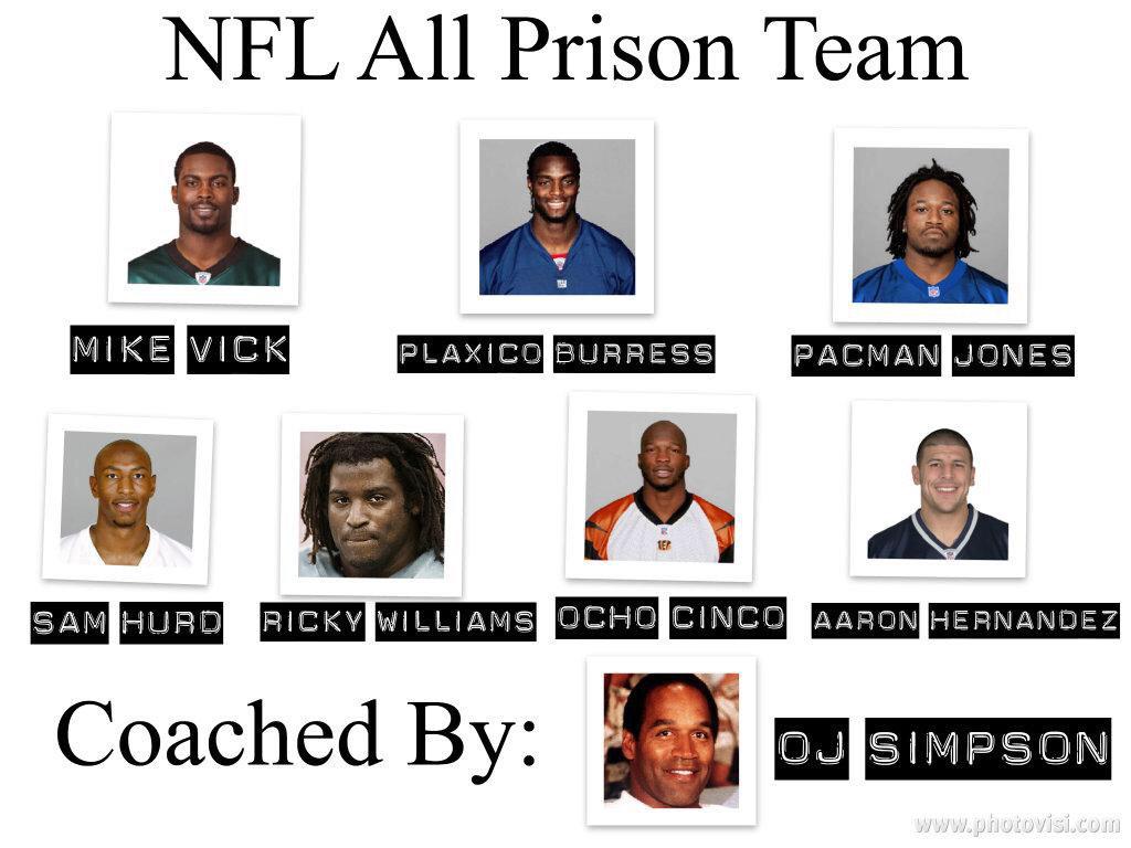 ESPNarticles's tweet image. This one guy was sentenced to 234 years! Go check out the largest NFL prison sentences! 👮👉becausewereathletes.com/nfl/largest-nf…👈