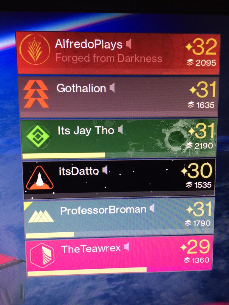 Alfredo Diaz on Twitter "AllStar Crota Raid with Gothalion, Professorbroman, and