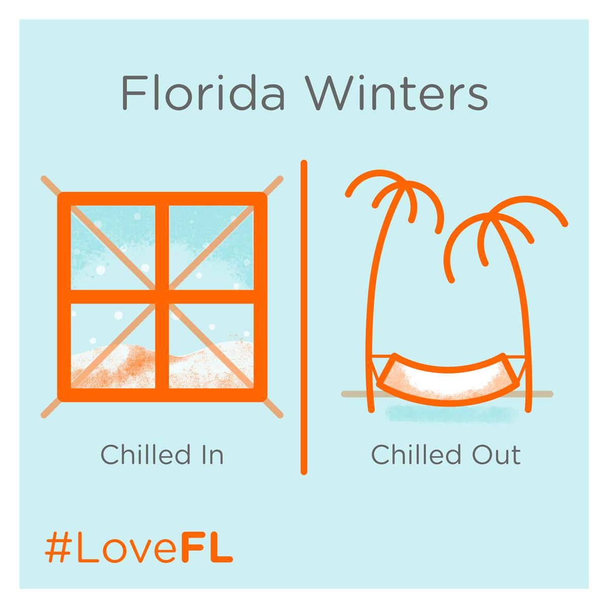 ShareALittleSun's tweet photo. Good news! It's only Friday -- we can chill out some more. #LoveFL winters. http://t.co/S50thneumL
