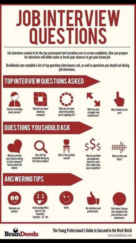 UAlbanyPSE's tweet image. Bringing in the new year with new tips to become a successful aspiring #PSEProfessional! #2015 #pse #pisigmaepsilon