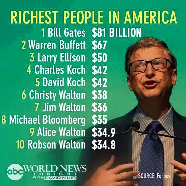 MilhouseTravel's tweet photo. INVEST IN YOURSELF AND WORK YOUR BUTT OFF! http://t.co/IyrlNWX92G
