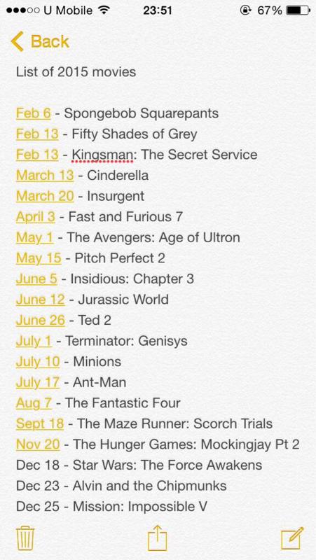 ItsGirllCode's tweet image. list of movies of 2015 😍😍😍