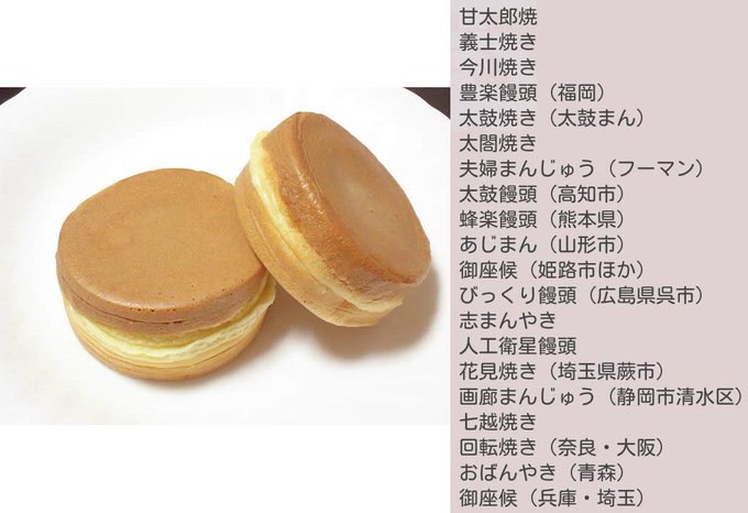 今川焼きのtwitterイラスト検索結果 古い順