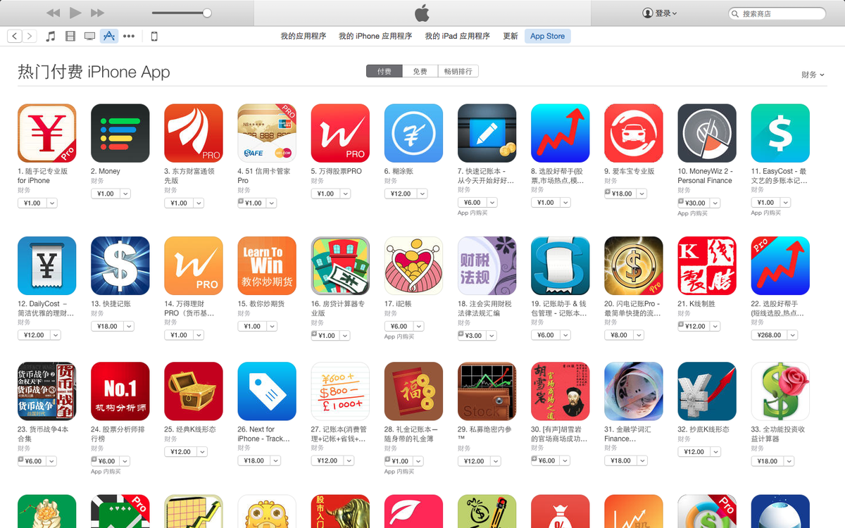 wangqi03's tweet photo. Thanks guys. Who brings Money to Font Page, and Top2 Financial paid app in China Store. http://t.co/nja9UGd7RO