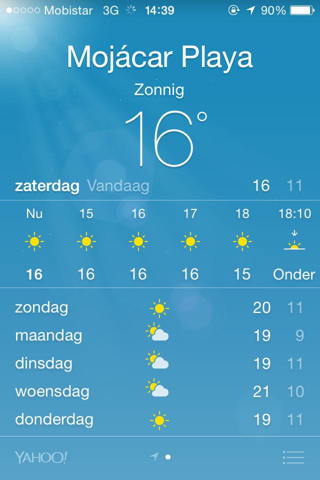 Fijn een weekje trainen in het goede weer, samen met de rest vd dames van <a href="/BELCycling/">Belgian Cycling</a> #zinin