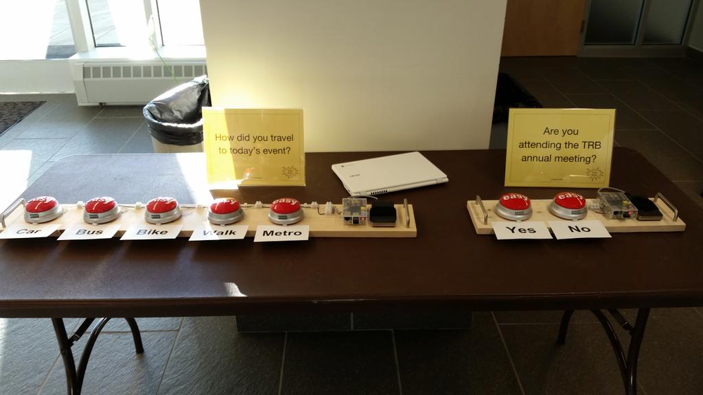 umdnik's tweet image. Neat way to survey travel habits of #transpo15 camp attendees.