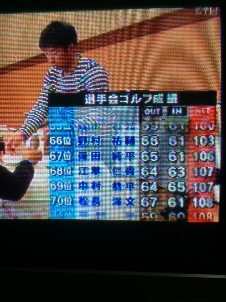 カープ選手会ゴルフ カープ選手会ゴルフ