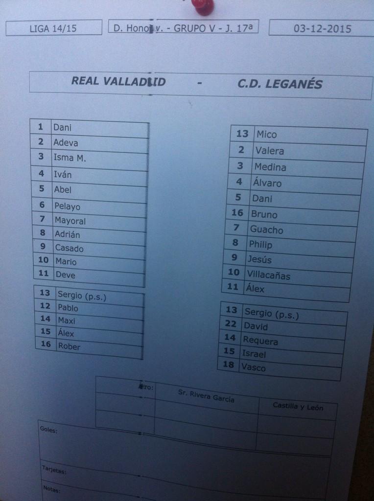  Real Valladolid Juvenil A - Temporada 2014/15 - División de Honor Grupo V - Página 15 B6bGdMMCQAAcN7K