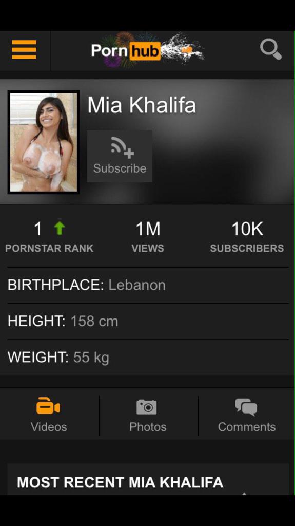 rizkadel98's tweet photo. 👀 @miakhalifa http://t.co/P08akJPl8k
