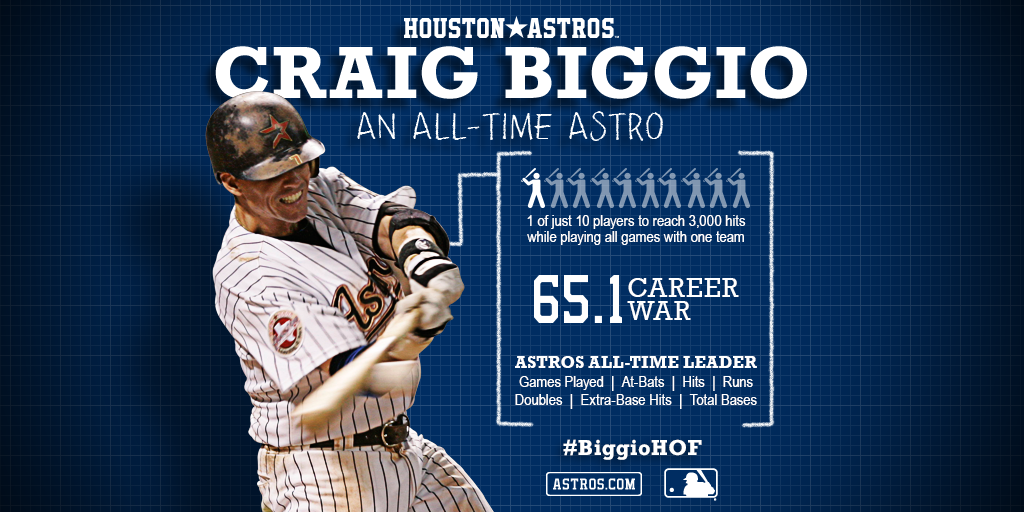astros tweet picture