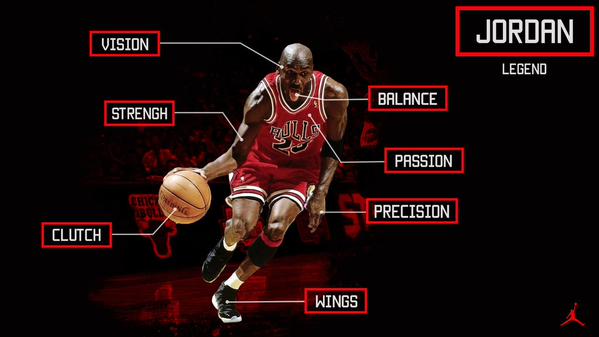 Thad Castle on Twitter: "8 Amazing Facts About Michael Jordan Check out the  full list: ➡️ http://t.co/OGPdQvsAAz ⬅️ Which do you agree with?  http://t.co/xl2QbVmGlU" / Twitter