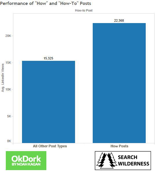 julienstuff's tweet photo. The LinkedIn Publishing Platform: 10 Ways to Crush It http://t.co/6K9NR8UMsn http://t.co/PceuxkThMh